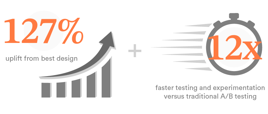 conversion-lift-boosts-travel-stats_01
